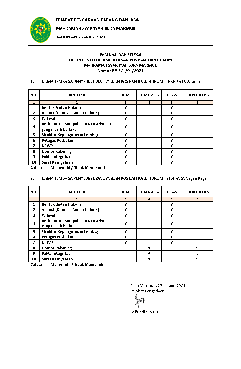 5. Laporan Pejabat Pengadaan Posbakum 2021 Ms Suka Makmue Page1